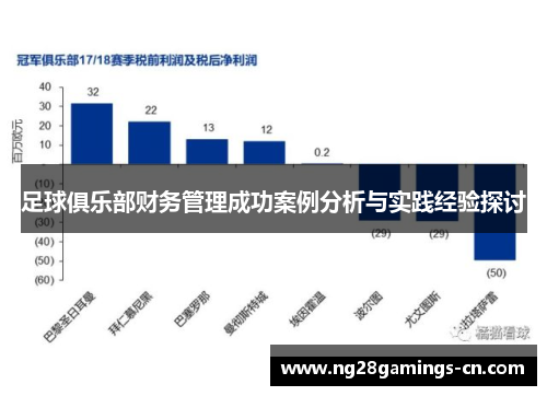 足球俱乐部财务管理成功案例分析与实践经验探讨