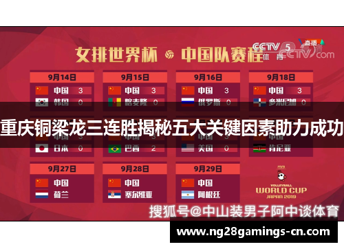 重庆铜梁龙三连胜揭秘五大关键因素助力成功