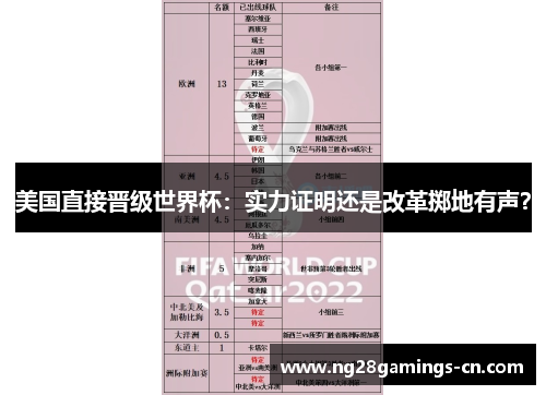 美国直接晋级世界杯：实力证明还是改革掷地有声？
