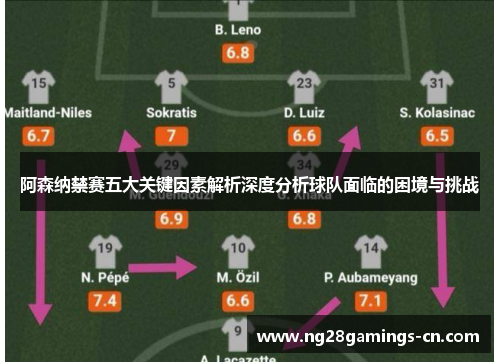 阿森纳禁赛五大关键因素解析深度分析球队面临的困境与挑战