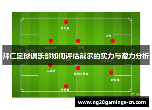 拜仁足球俱乐部如何评估戴尔的实力与潜力分析