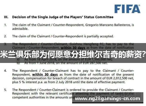 米兰俱乐部为何愿意分担维尔吉奇的薪资？