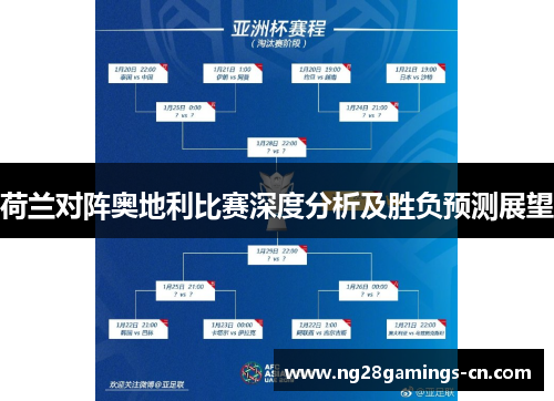 荷兰对阵奥地利比赛深度分析及胜负预测展望